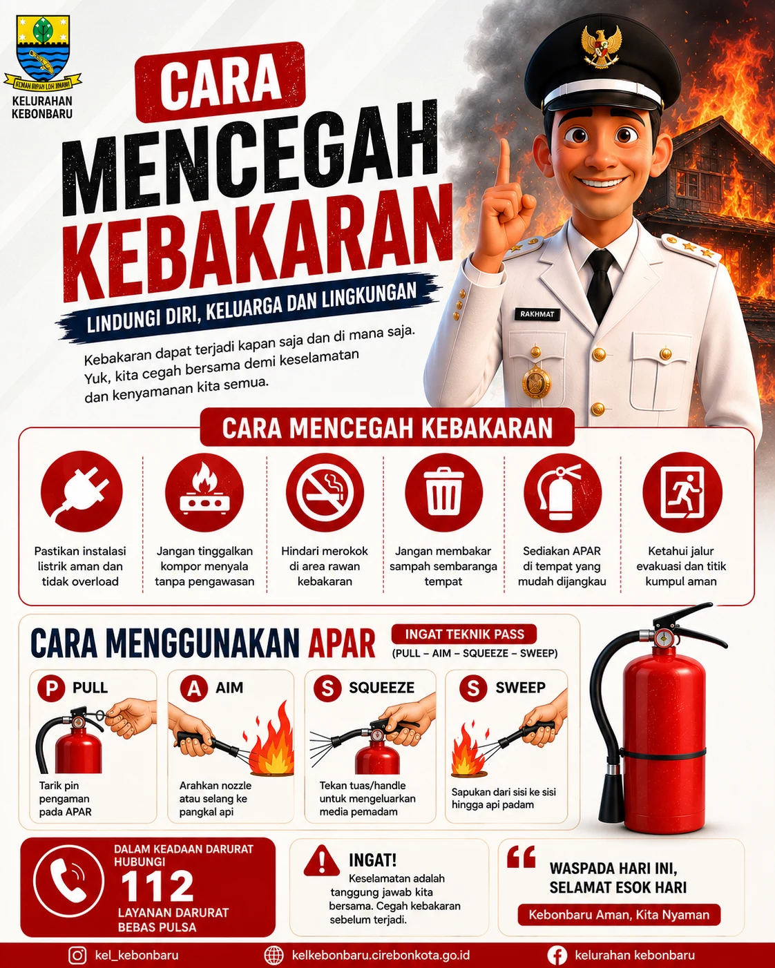 CARA MENCEGAH KEBAKARAN