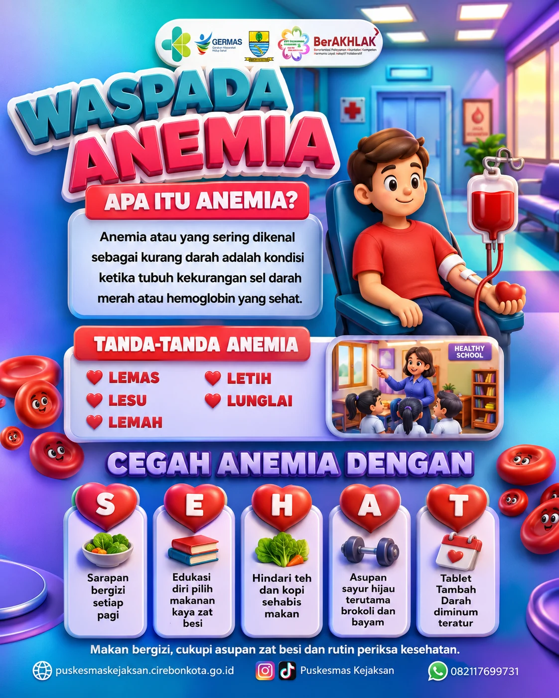 Waspada Anemia