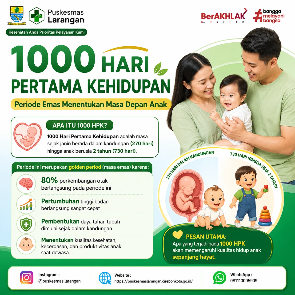 1000 Hari Pertama Kehidupan: Investasi Terbaik untuk Masa Depan Anak
